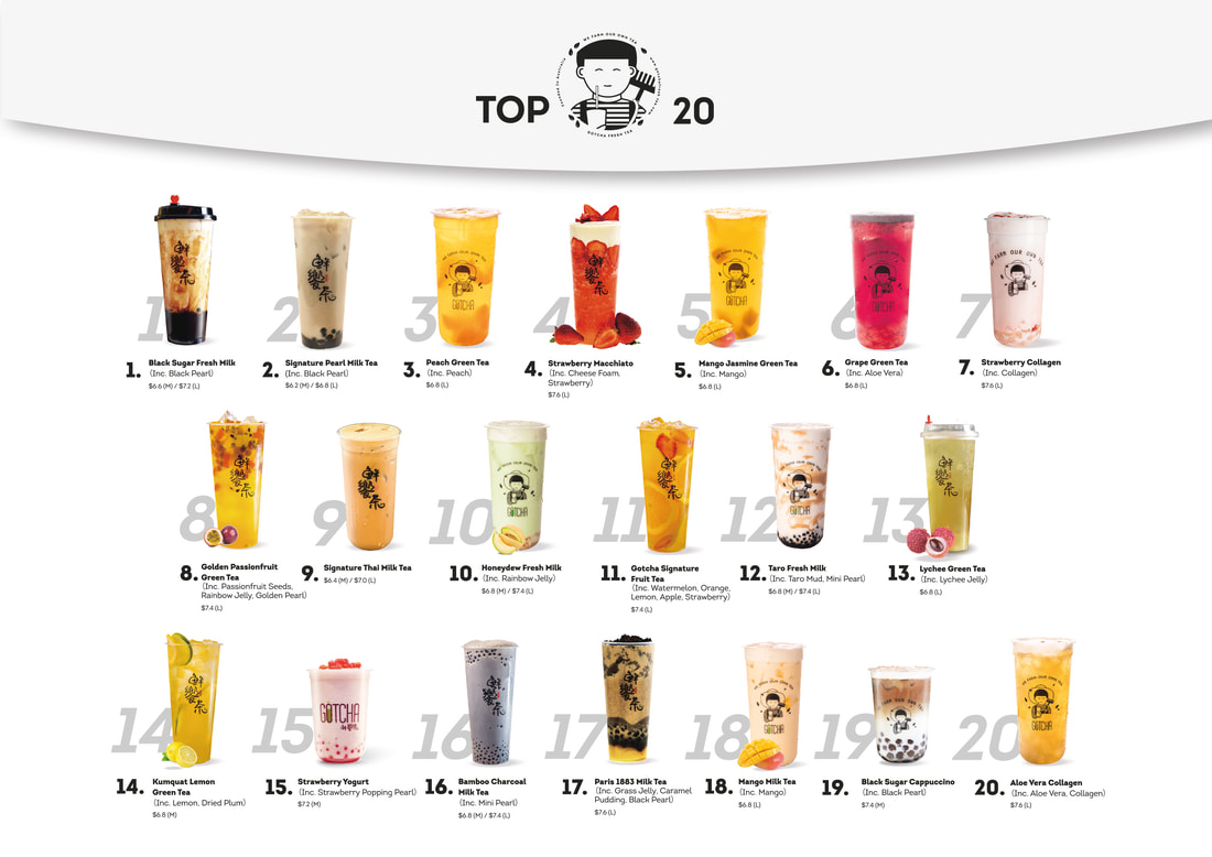 探索 Gotcha 必點推薦，輕鬆掌握人氣滋味！